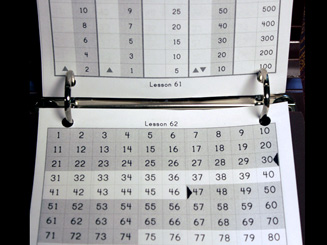 counting book photo
